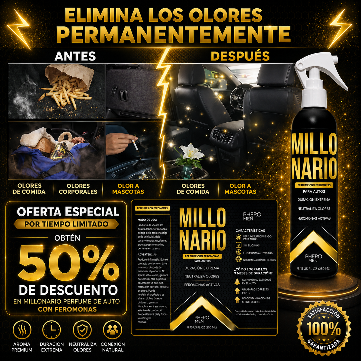 Perfume De Auto Con Feromonas